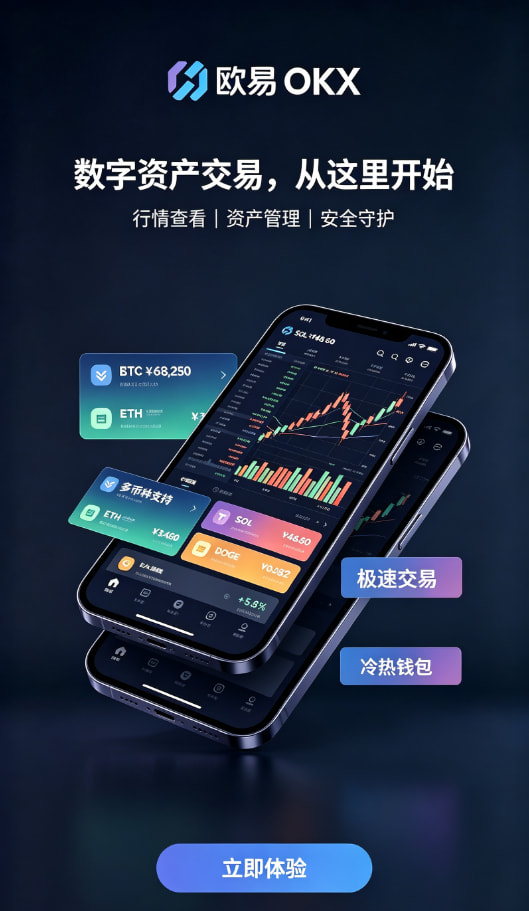 欧交易所平台app交易配图